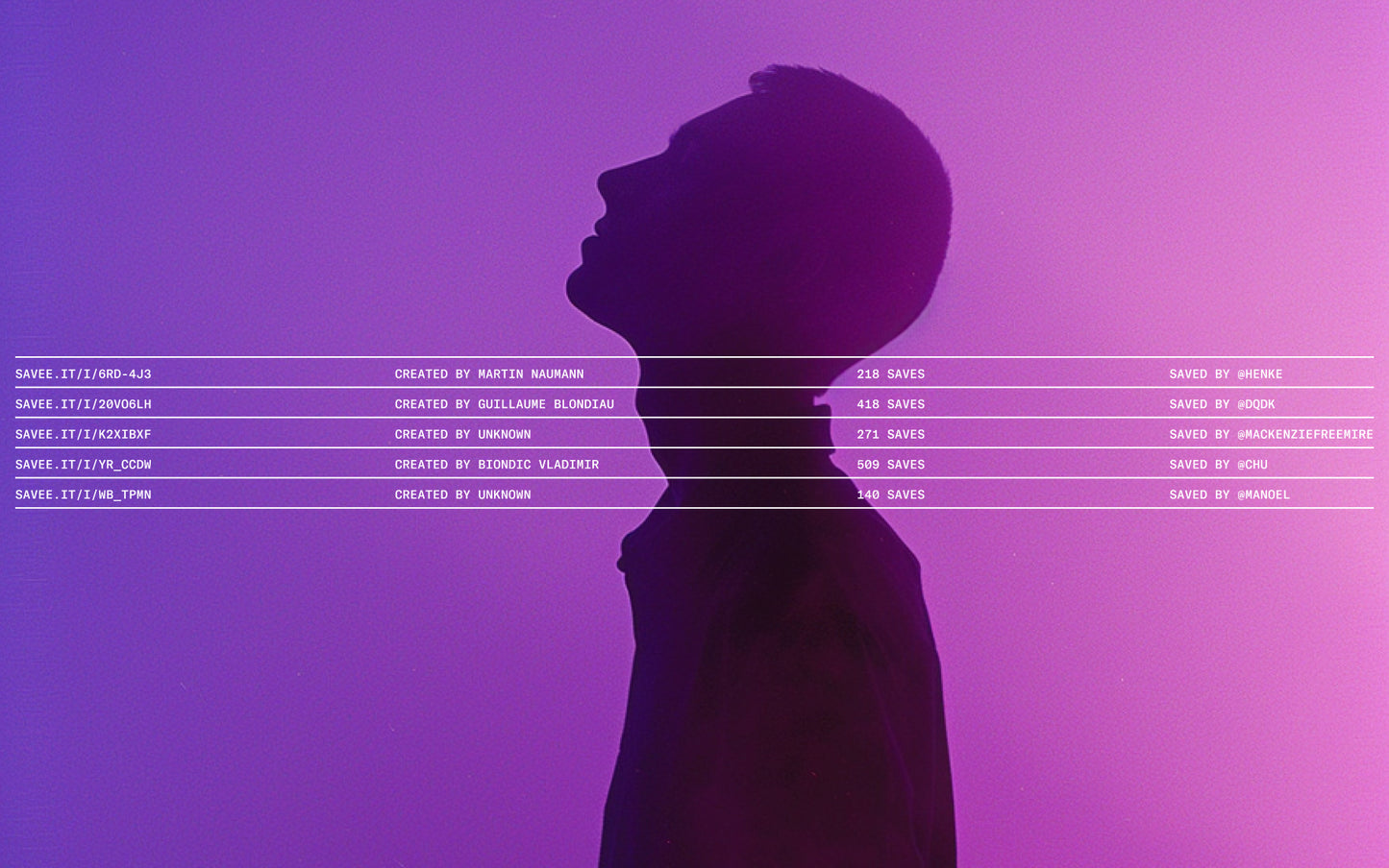 Glitchy